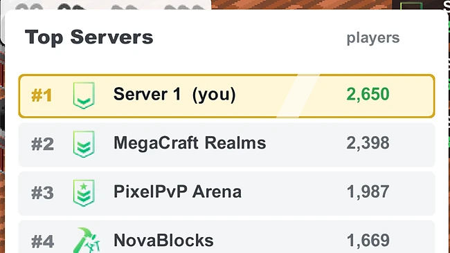 Engagement: the Top Servers board, with your Server 1 at #1