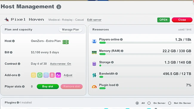 Hosting: Pixel Haven's Host Management, with its plan, its resources and 1.2k of 18k players online